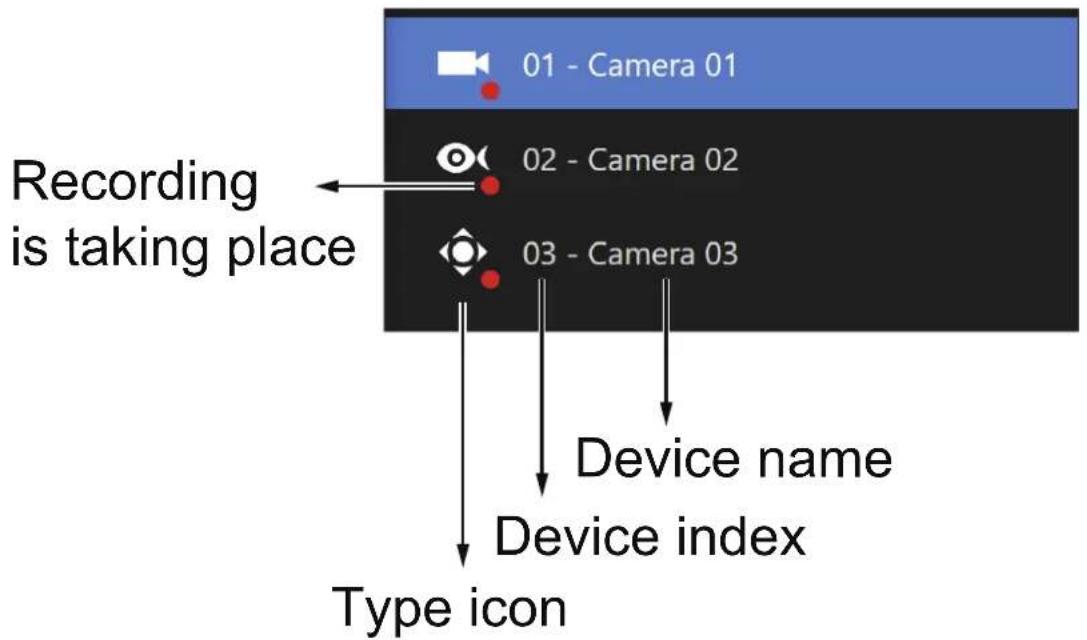 01 - Camera 01 02 - Camera 02 03 - Camera 03 Recording is taking place Device name Device index Type icon