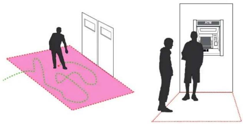 Vivotek ND9442P - Loitering Detection - 1