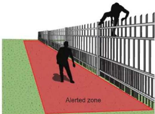 Alerted zone