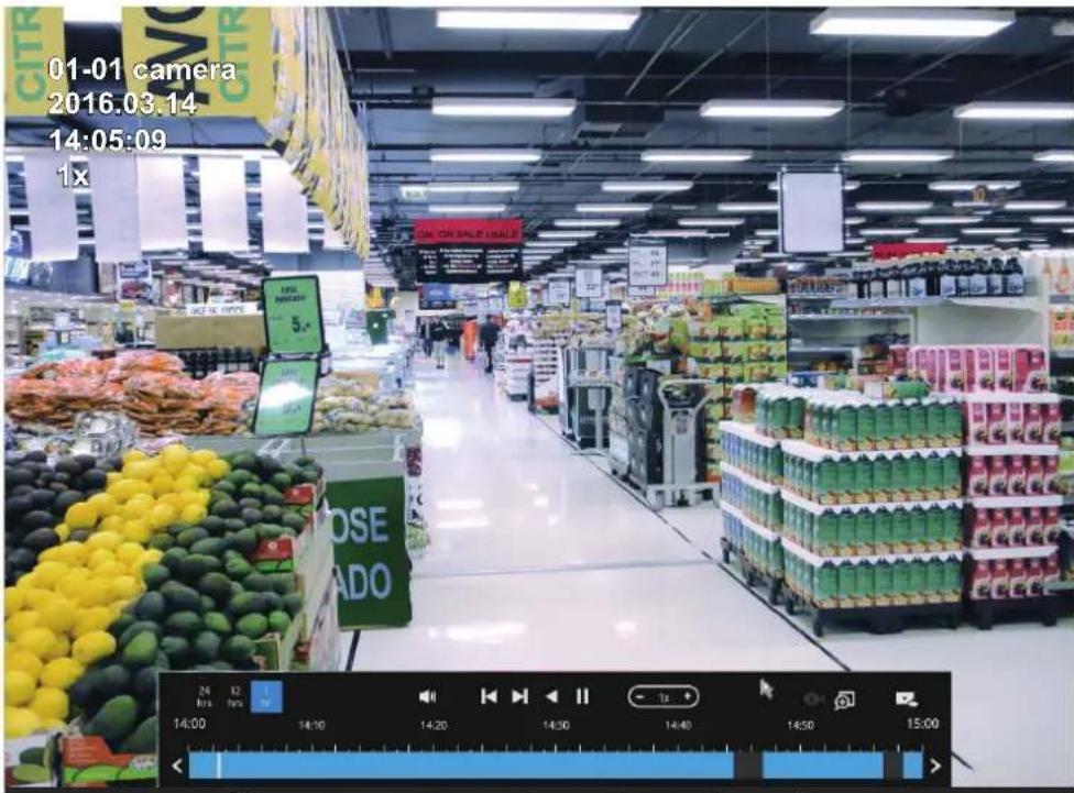 01-01 camera 2016.03.14 14:05:09 1x ON OR SALE SALE CLOSE ADO 24 12 1 14:00 14:30 14:20 14:30 14:40 14:50 15:00
