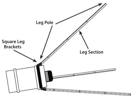 Leg Pole Square Leg Brackets Leg Section