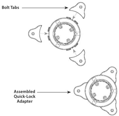Bolt Tabs Assembled Quick-Lock Adapter
