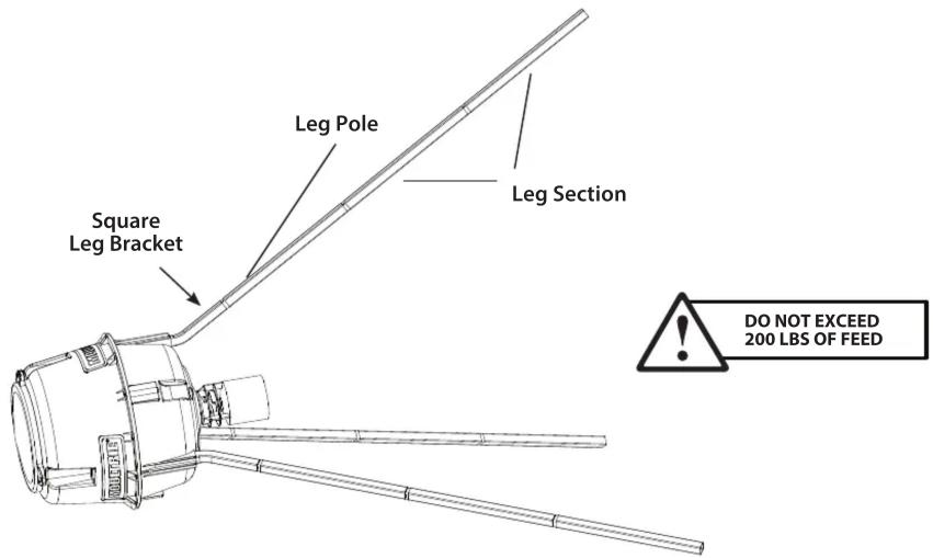 Square Leg Bracket Leg Pole Leg Section DO NOT EXCEED 200 LBS OF FEED