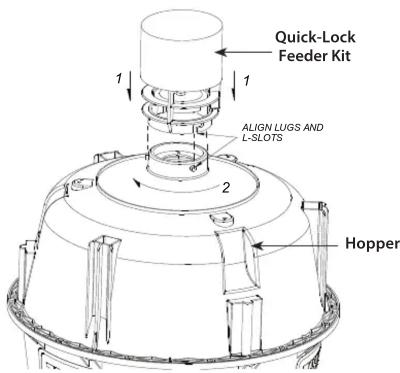 Quick-Lock Feeder Kit 1 1 ALIGN LUGS AND L-SLOTS 2 Hopper