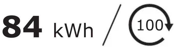 84 kWh / 100
