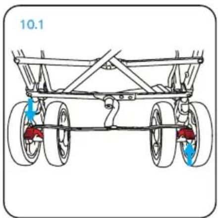 Caretero Alfa - USING THE BRAKES AND THE 5-POINT HARNESS - 1