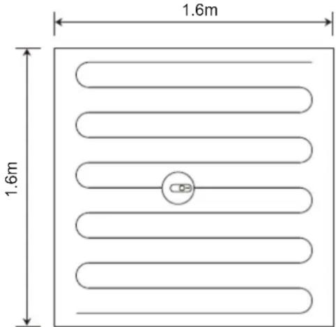 1.6m 1.6m