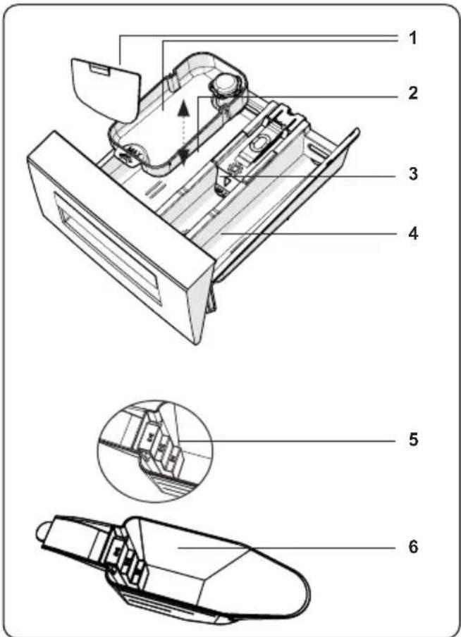 Technical diagram of a device's internal components with numbered parts for identification