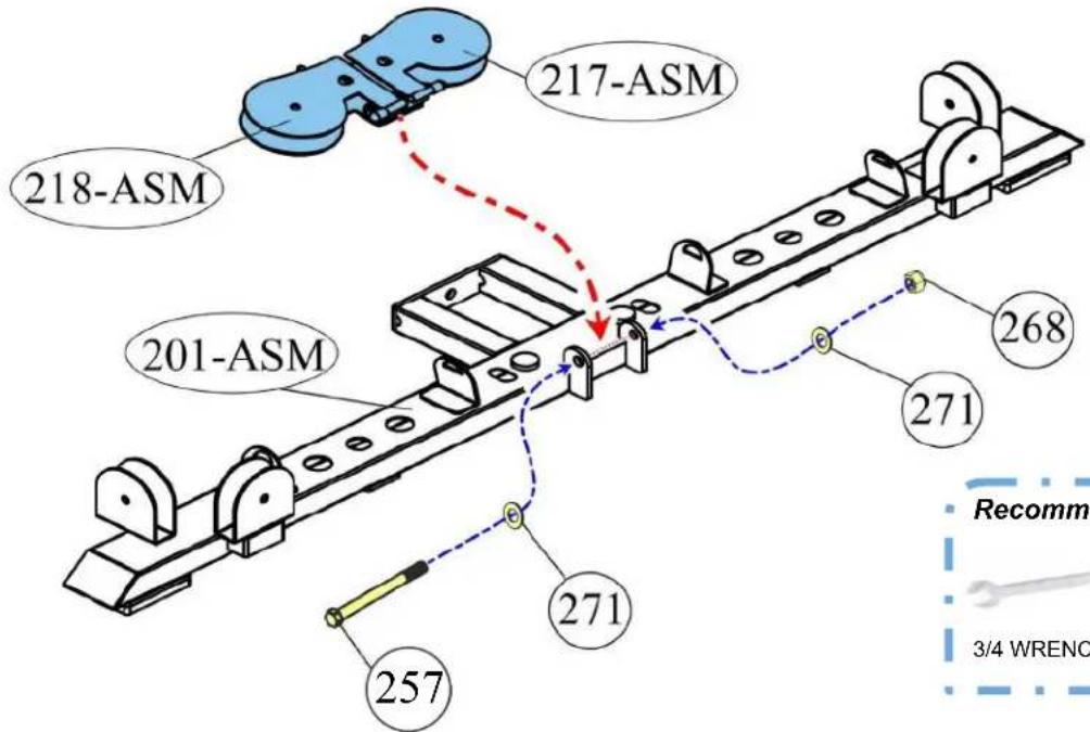 218-ASM 217-ASM 201-ASM 268 271 271 257 3/4 WRENC