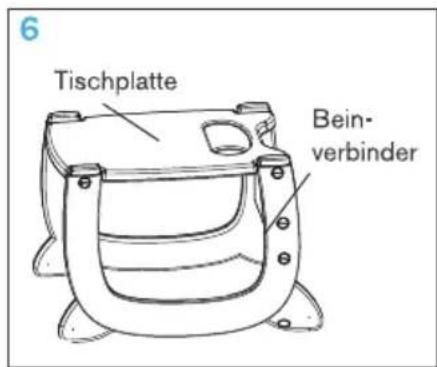 6 Tischplatte Bein- verbinder