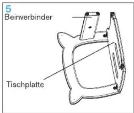 5 Beinverbinder Tischplatte