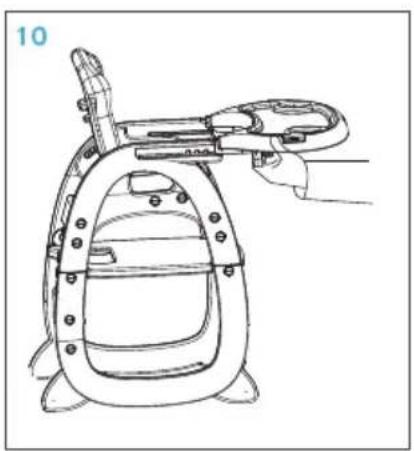 Caretero Homee - TABLETT / RÜCKENLEHNENVERSTELLUNG - 1