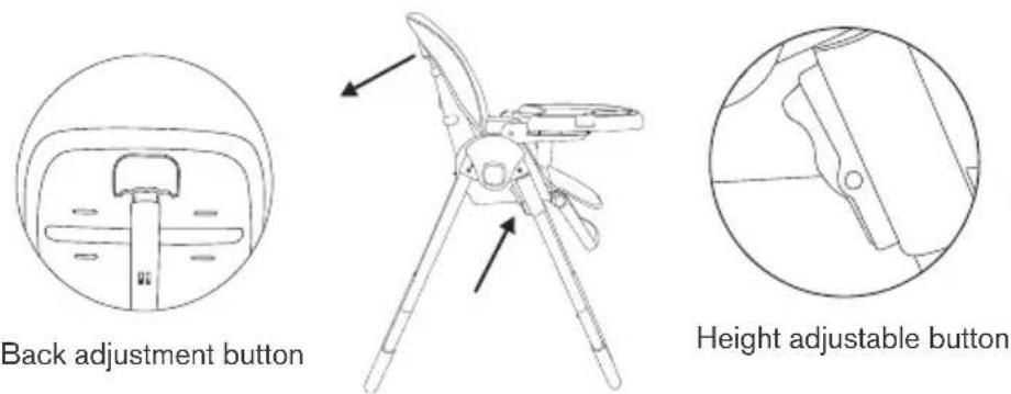 Caretero Megalo - SEAT ADJUSTMENT - 1