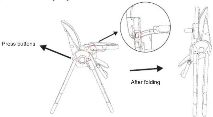 Press buttons After folding