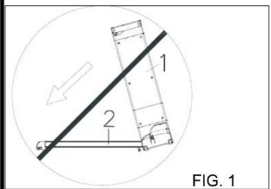 1 2 FIG. 1