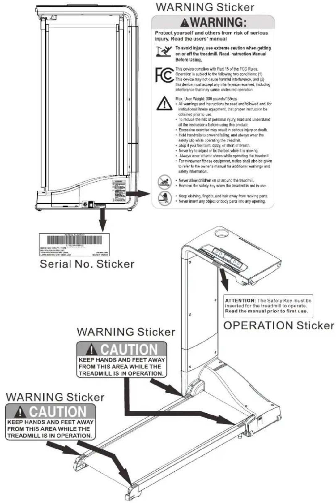 WARNING Sticker WARNING: Protect yourself and others from risk of serious injury. Read the users' manual To avoid injury, use extreme caution when getting on or off the treadmill. Read Instruction Manual Before Using. This device complies with Part 15 of the FCC Rules. Operation is subject to the following two conditions: (1) This device may not cause harmful interference, and (2) this device must accept any interference received, including interference that may cause undesired operation. Max. User Weight: 300 pounds/135kgs • All warnings and instructions be read and followed and, for institutional fitness equipment, that proper instruction be obtained prior to use. • To reduce the risk of personal injury, read and understand all the instructions before using this product. • Excessive exercise may result in serious injury or death. • Hold handrails to prevent falling, and always wear the safety clip while operating the treadmill. • Stop if you feel faint, dizzy, or short of breath. • Never try to adjust or fix the belt while it is moving. • Always wear athletic shoes while operating the treadmill. • For consumer fitness equipment, notice shall also be given to refer to the owner's manual for additional warnings and safety information. • Never allow children on or around the treadmill. • Remove the safety key when the treadmill is not in use. • Keep clothing, fingers, and hair away from moving parts. • Never insert any object or body parts into any opening. Serial No. Sticker WARNING Sticker CAUTION KEEP HANDS AND FEET AWAY FROM THIS AREA WHILE THE TREADMILL IS IN OPERATION. OPERATION Sticker WARNING Sticker CAUTION KEEP HANDS AND FEET AWAY FROM THIS AREA WHILE THE TREADMILL IS IN OPERATION.