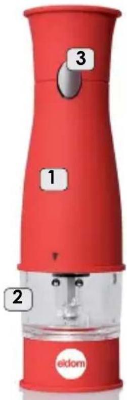 1 2 3 ekdom