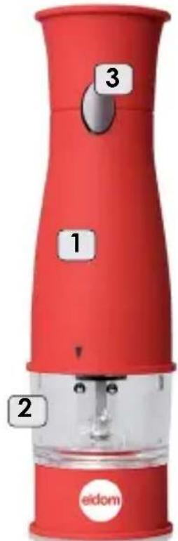 1 2 3 eidom