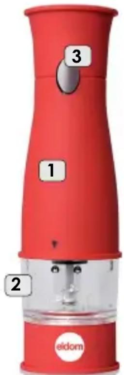1 2 3 eidom