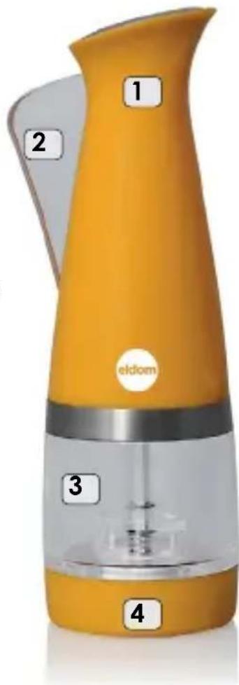 1 2 ekdom 3 4