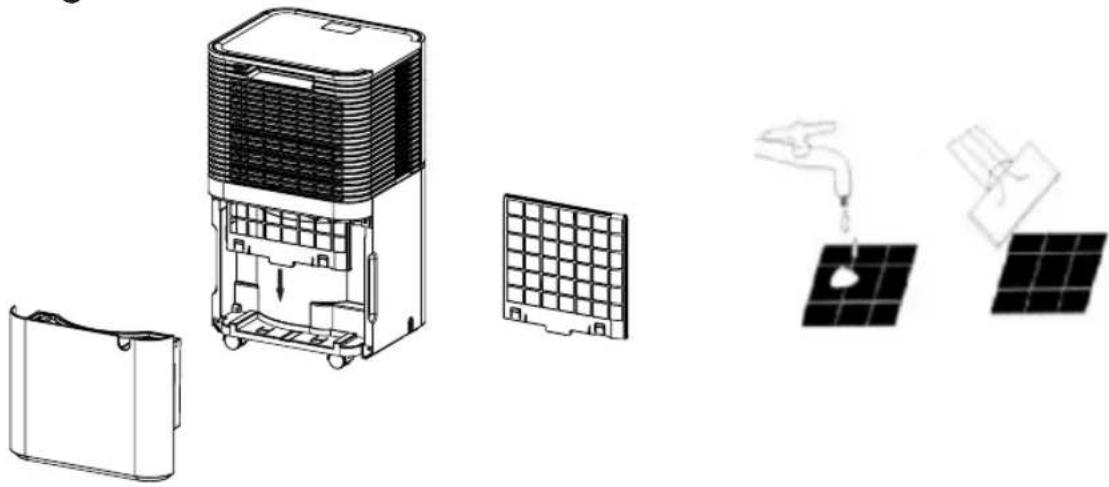Eldom ColumbiaVac OPC1200 - /DE/ - 5