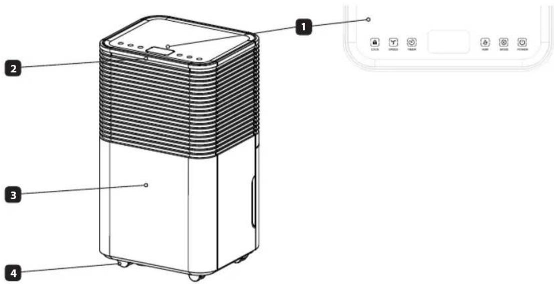 Eldom ColumbiaVac OPC1200 - 1