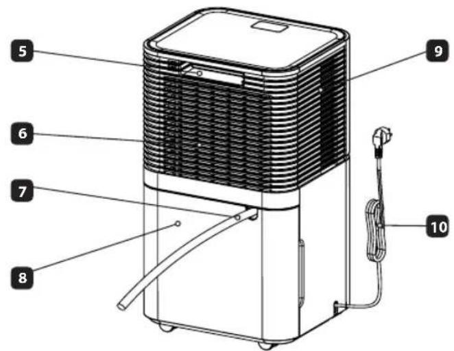 Labeled diagram of a portable air purifier with numbered parts for identification