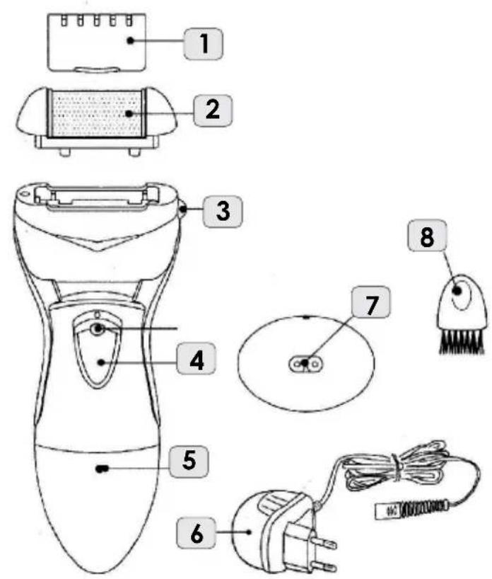 Eldom SANDY PP10 - INSTRUCCIONES DE USO LIMA ELÉCTRICA PARA PIES PP10 - 1