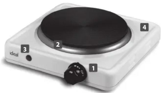 Eldom IDEAL IPG10 - DANE TECHNICZE - 1