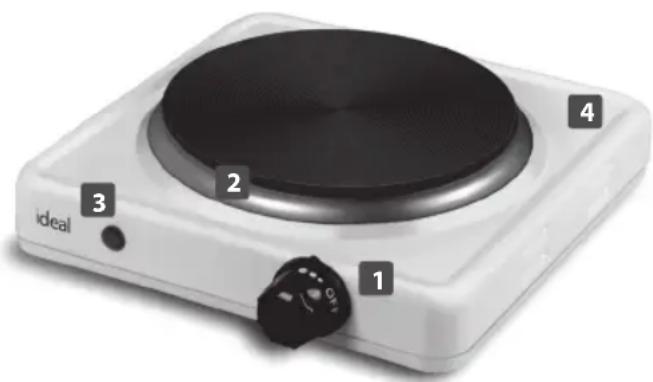 Eldom IDEAL IPG10 - TECHNICKÉ ÚDAJE - 1