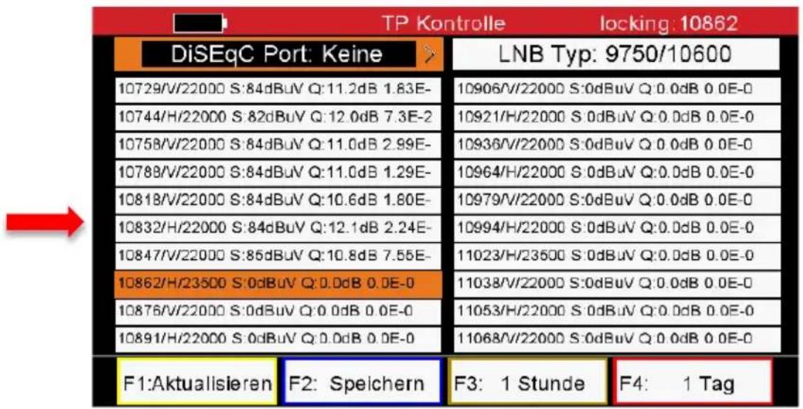 KATHREIN MSK 20 - Erklärung der Parameter: - 1