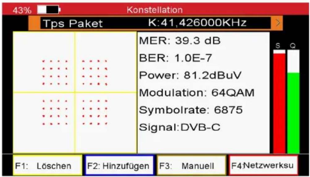 KATHREIN MSK 20 - CATV → Konstellation - 1