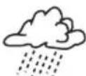 DAVIS DAV-6351 - Forecast - 4