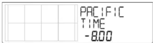 PACIFIC TIME -8.00