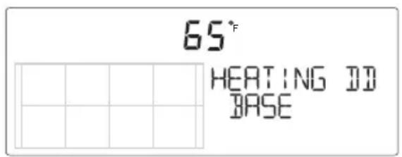 65°F HEATING DD BASE