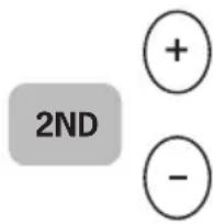 Simple diagram showing 2ND charge with positive and negative charges