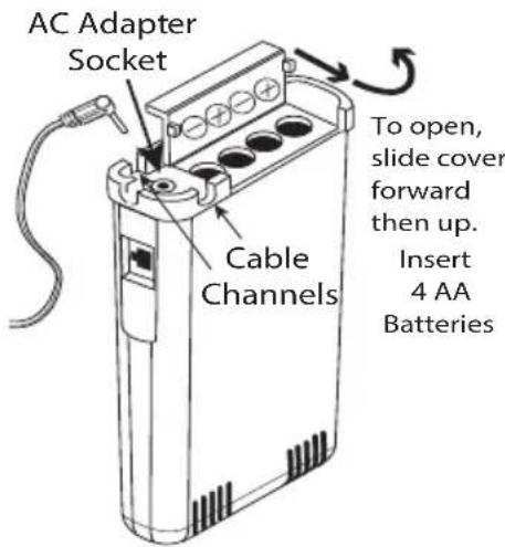 AC Adapter Socket Cable Channels To open, slide cover forward then up. Insert 4 AA Batteries