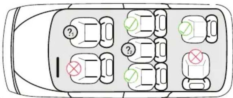 Diagram of a car's front view with labeled lanes and checkmarks indicating inspection or verification points.