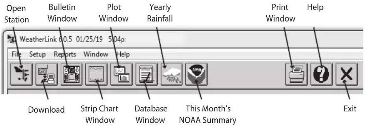 Open Station Bulletin Window Plot Window Yearly Rainfall WeatherLink 60.5 01/25/19 504p: File Setup Reports Window Help Download Strip Chart Window Database Window This Month's NOAA Summary Print Window Help Exit