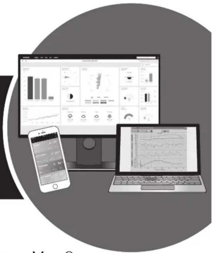 Composite image showing a desktop dashboard with charts and data visualizations, alongside a smartphone displaying financial charts and a laptop displaying line graphs.