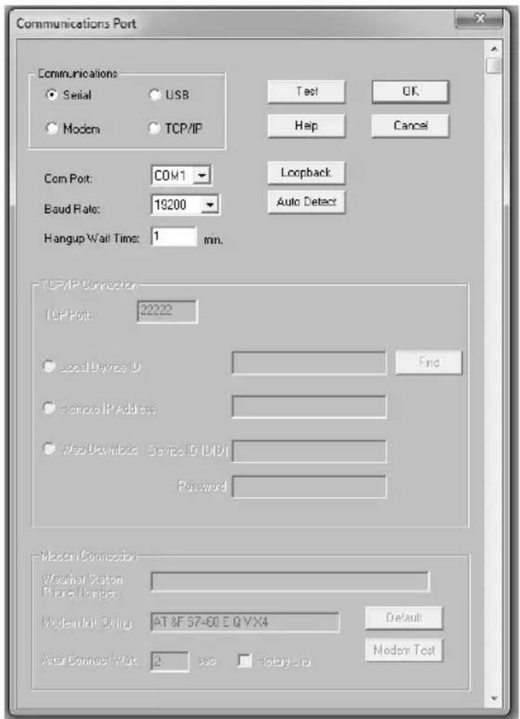 Communications Port Communications: Serial USB Modem TCP/IP Test OK Help Cancel Com Port: COM1 Baud Rate: 19200 Hangup Wall Time: 1 min. Loopback Auto Detect TCP/IP Connection TCP Port: 22222 Local Device ID Find Service IP Address Web Downloads Service ID DIDI Password Modern Connection Weather Sta…