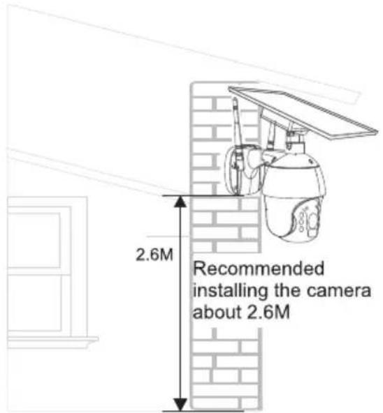 Recommended installing the camera about 2.6M 2.6M