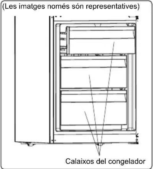 (Les images només són representatives) Calaixos del congelador