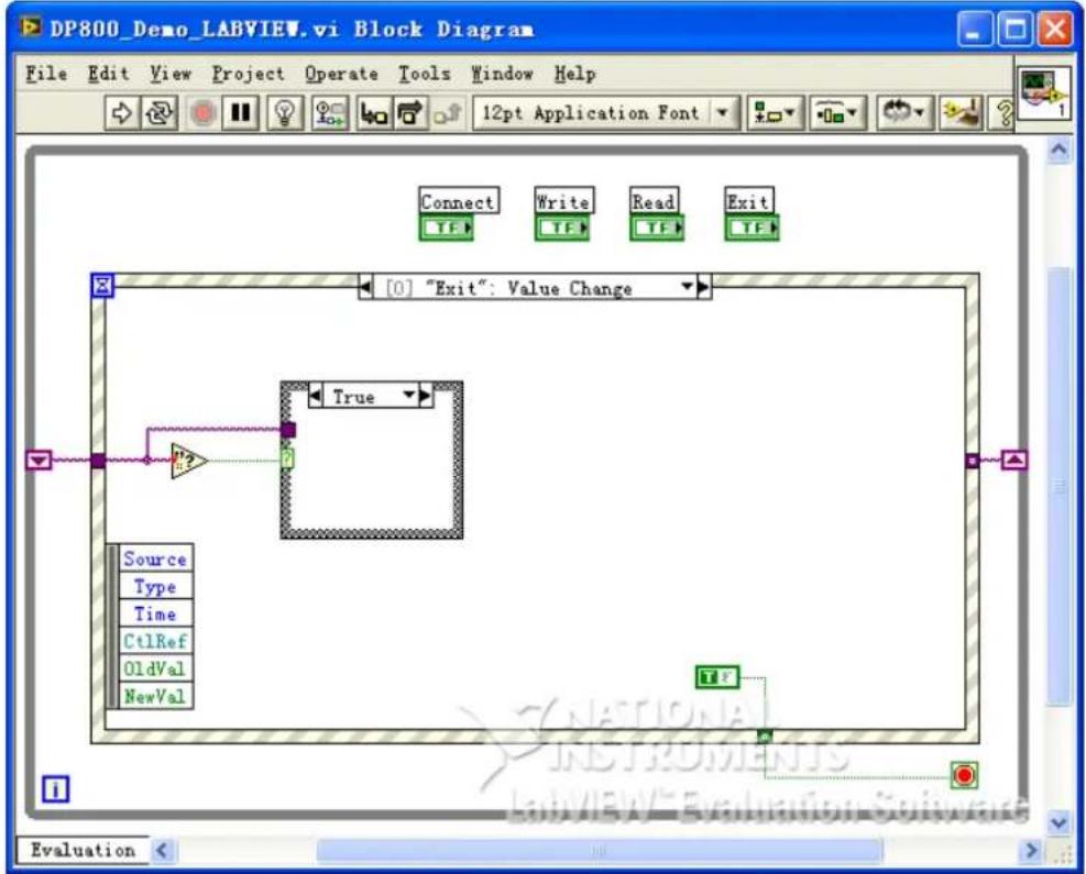 Rigol DP813A - Exit: - 1
