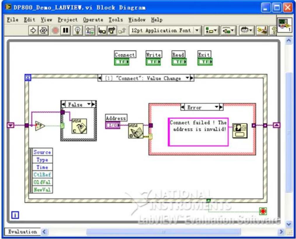 Rigol DP813A - LabVIEW Programming Demo - 3