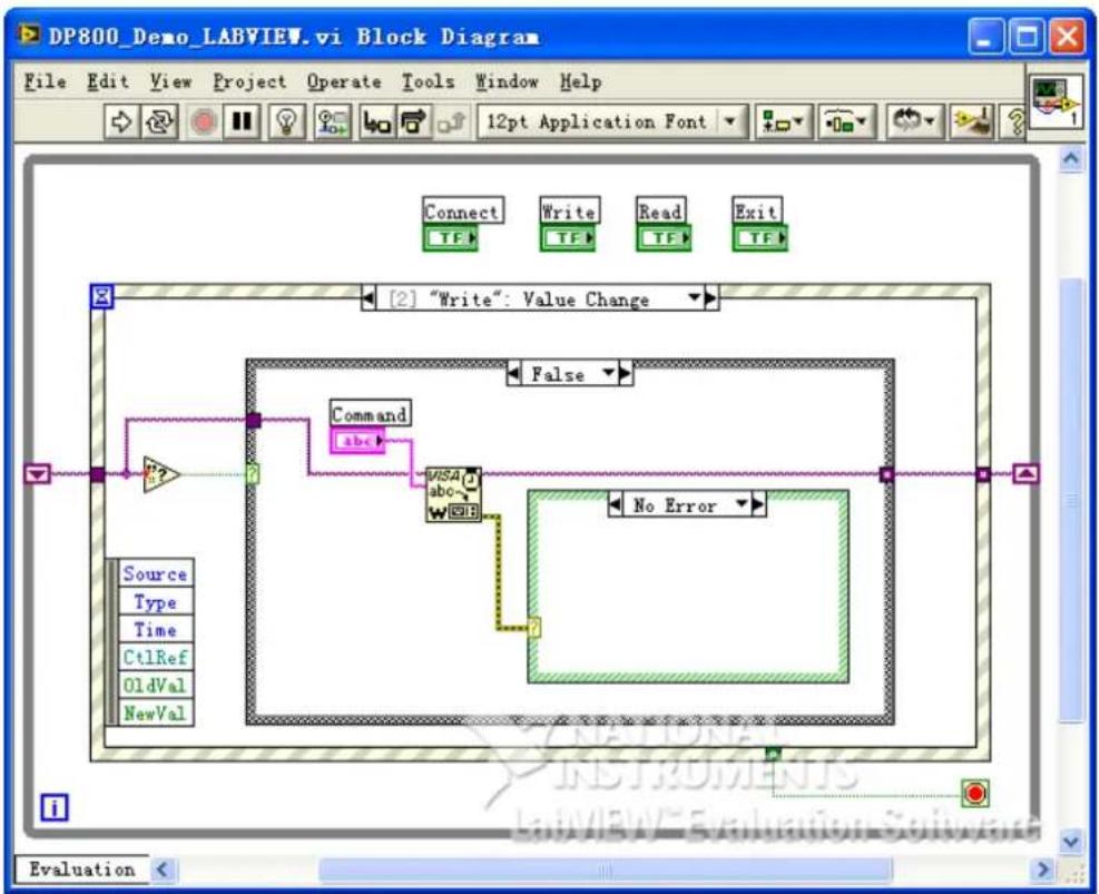 Rigol DP813A - LabVIEW Programming Demo - 5