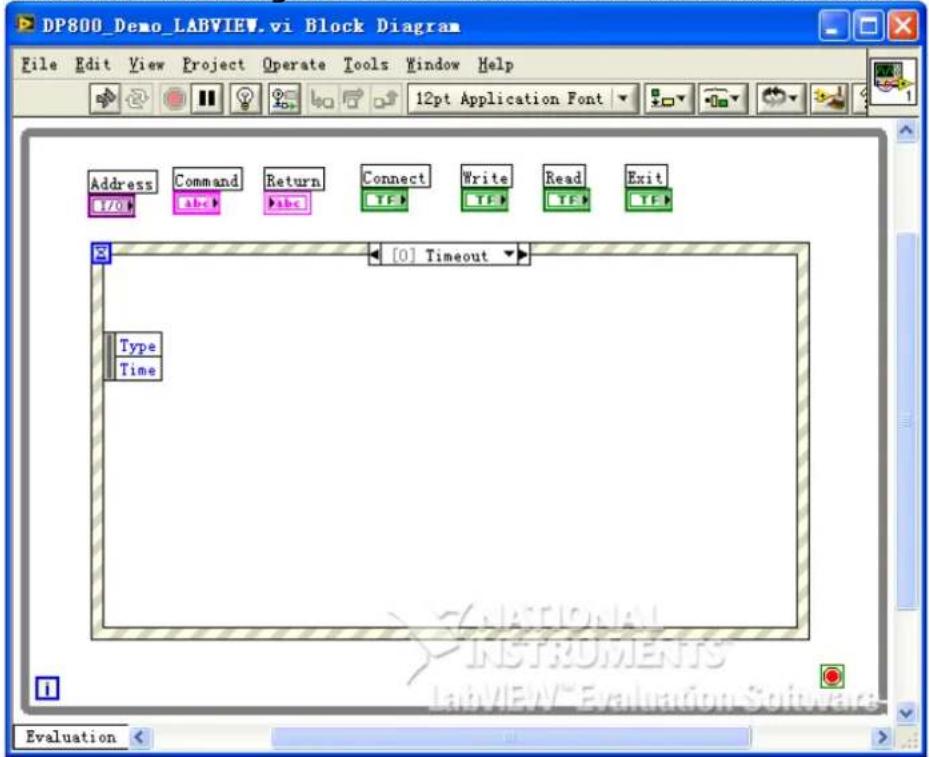 DP800_Demo_LABVIEW.vi Block Diagram File Edit View Project Operate Tools Window Help 12pt Application Font Address Command Return Connect Write Read Exit I/O abc abc YF YF YF [0] Timeout Type Time Evaluation