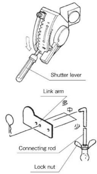 Shutter lever Link arm Connecting rod Lock nut