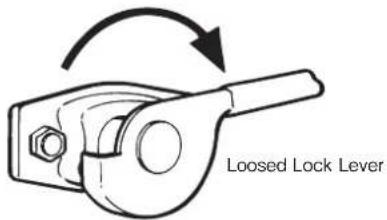Loosed Lock Lever