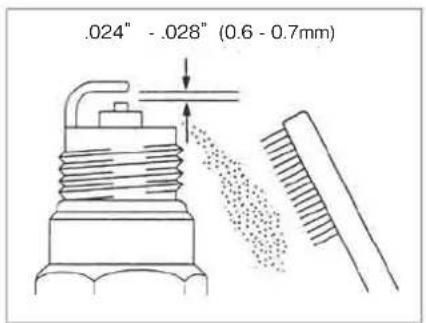 .024" -.028" (0.6 - 0.7mm)